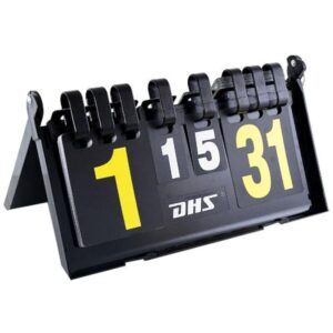 Лічильник DHS F504