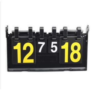 Лічильник 729