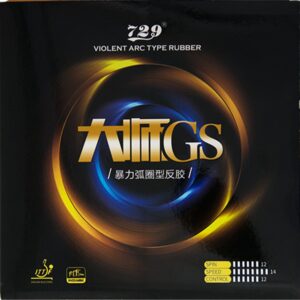 Накладка 729 Master GS