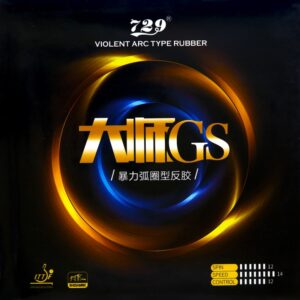 Накладка 729 Master GS