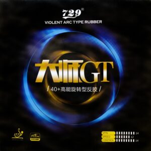 Накладка 729 Master GT